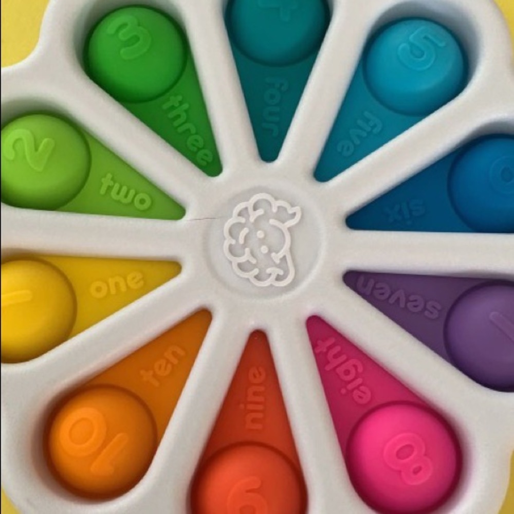 Fat Brain Dimple Digit